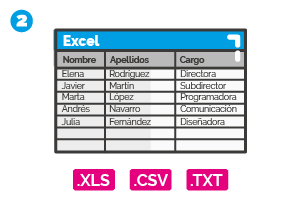 tabla